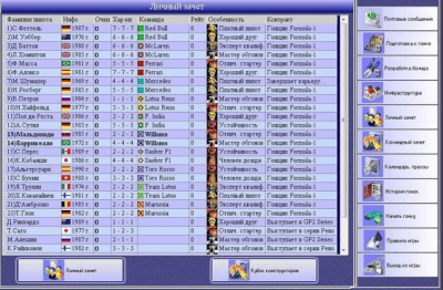 Скриншот приложения Формула-1 Менеджер от Алдуды - №2