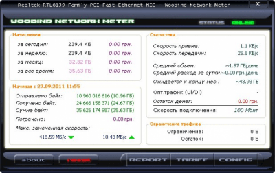 Скриншот приложения Woobind Network Meter - №1