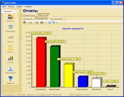 Скриншот приложения Quick Sales 2 Free - №3