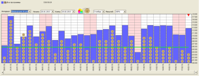 Скриншот приложения Компьютерный Таймер - №20