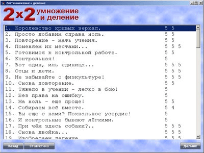 Скриншот приложения 2x2 Умножение и деление - №1