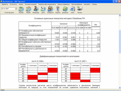 Скриншот приложения Финансовый анализ - ФинЭкАнализ 2013 - №3