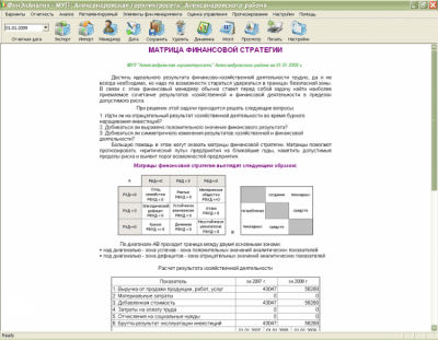 Скриншот приложения Финансовый анализ - ФинЭкАнализ 2013 - №5