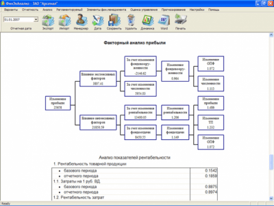 Скриншот приложения Финансовый анализ - ФинЭкАнализ 2013 - №6