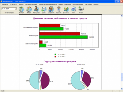 Скриншот приложения Финансовый анализ - ФинЭкАнализ 2013 - №7