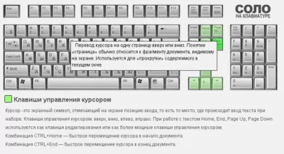 Скриншот приложения Клавиши клавиатуры - №1