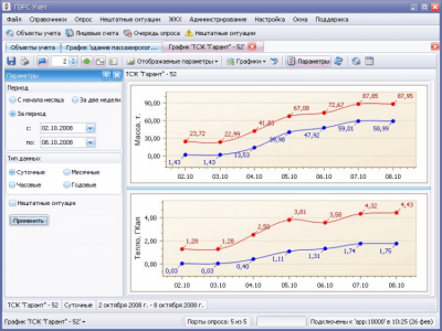 Скриншот приложения ЛЭРС УЧЕТ - №3