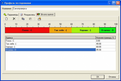 Скриншот приложения Айрен - №10