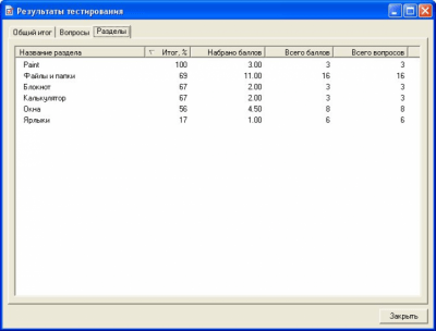 Скриншот приложения Айрен - №13