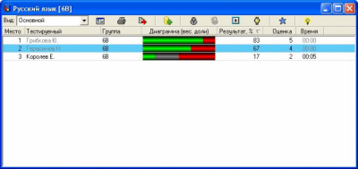 Скриншот приложения Айрен - №19