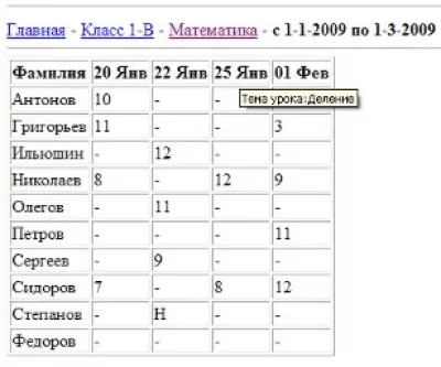 Скриншот приложения JournalScool - №1