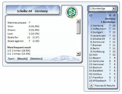 Скриншот приложения UEFA Informer - №4