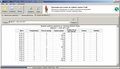 Скриншот приложения СкифЛогВьювер - №3