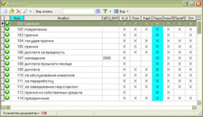 Скриншот приложения Зарплата и кадры 2010 СИ-Софт - №4