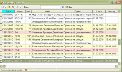 Скриншот приложения Зарплата и кадры 2010 СИ-Софт - №5