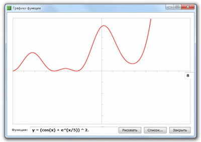 Скриншот приложения Графики функций - №3