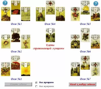 Скриншот приложения Гадание на картах - №5