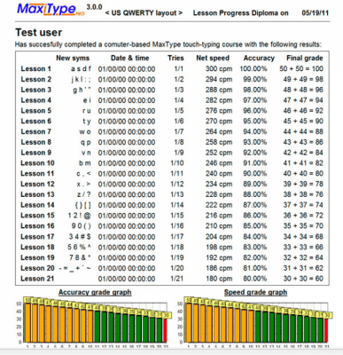 Скриншот приложения MaxType PRO - №4