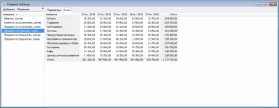Скриншот приложения Универсальная программа учета - №5