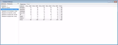 Скриншот приложения Универсальная программа учета - №7
