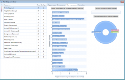 Скриншот приложения WordSteps Slider - №1