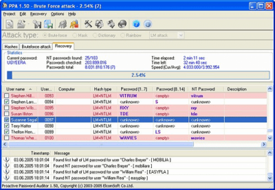 Скриншот приложения Proactive Password Auditor - №1