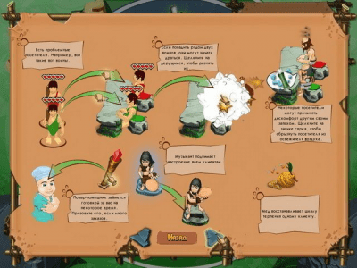 Скриншот приложения Кафе каменного века - №6