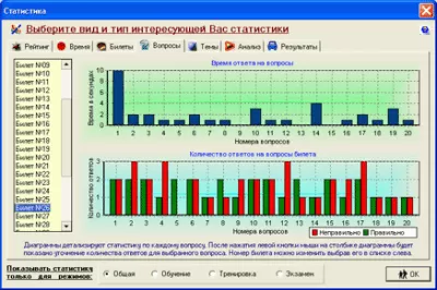 Скриншот приложения Автоэкзамен ПДД ГИБДД - №3