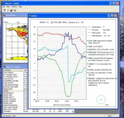 Скриншот приложения VIMeteo - №4