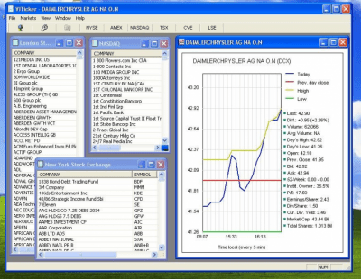 Скриншот приложения VITicker - №3