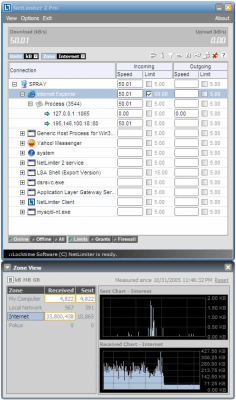 Скриншот приложения NetLimiter - №1