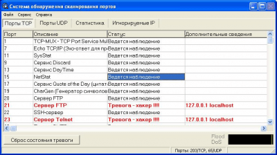 Скриншот приложения Утилита APS - №1