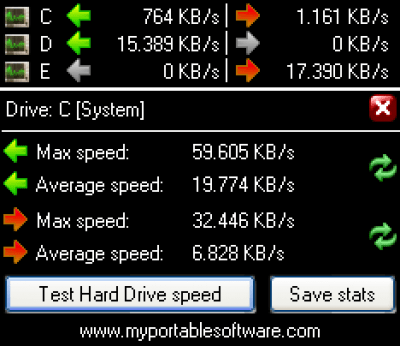Скриншот приложения My HDD Speed - №2