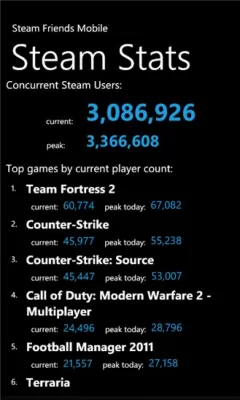 Скриншот приложения Steam Friends Lite - №8