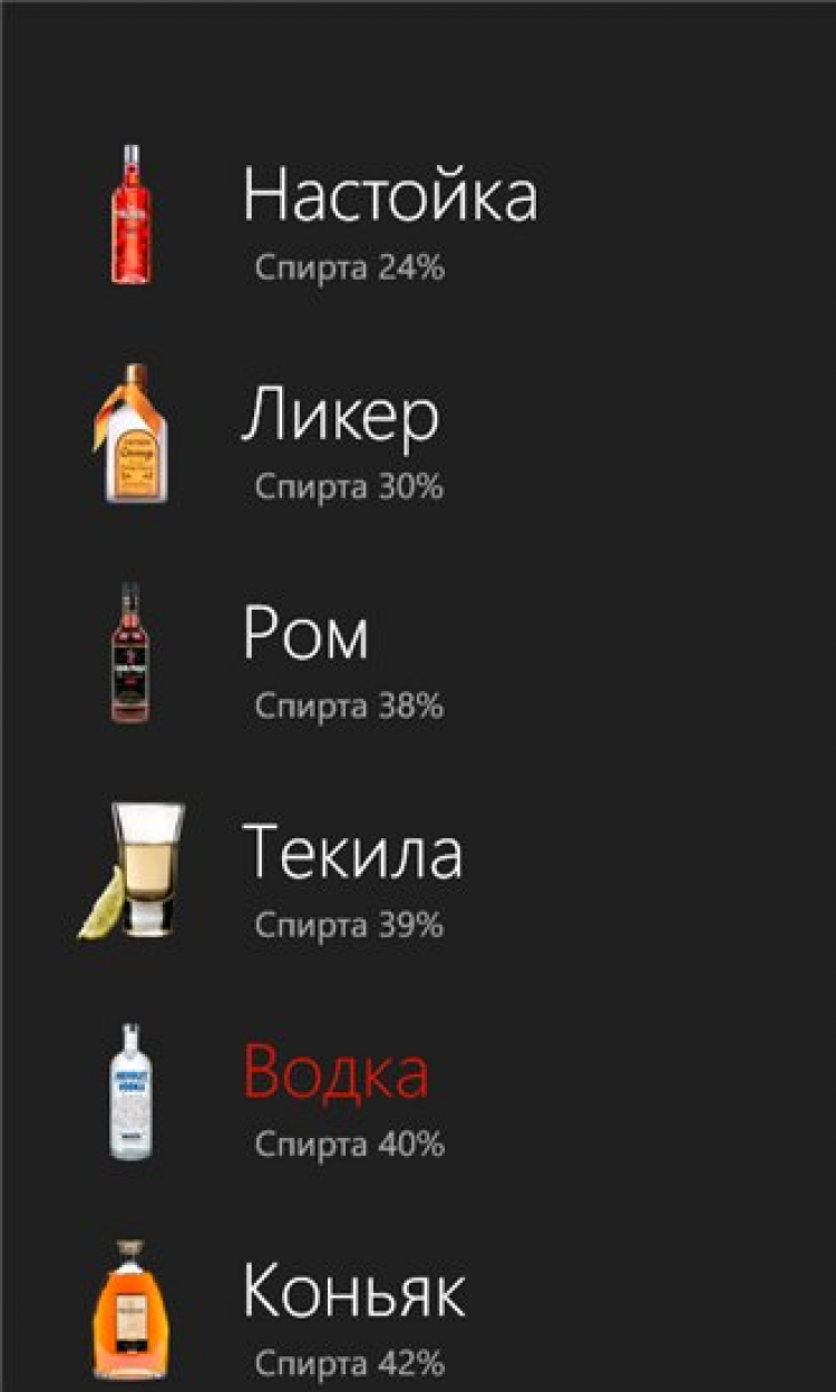 Алкогольное приложение. Алкоголь на Windows.