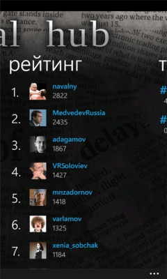 Скриншот приложения TJournal hub - №5