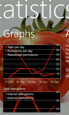 Скриншот приложения Pomodoro Free - №5