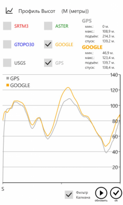 Скриншот приложения Калькулятор GPS - №7