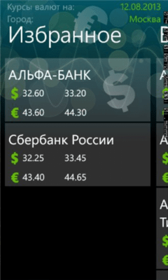 Скриншот приложения Курсы Валют - №7