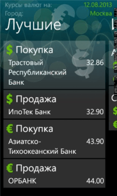 Скриншот приложения Курсы Валют - №8