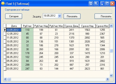 Скриншот приложения iTaxi 5 - №4