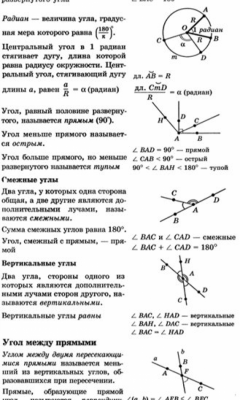 Скриншот приложения ШпораКайф - №1