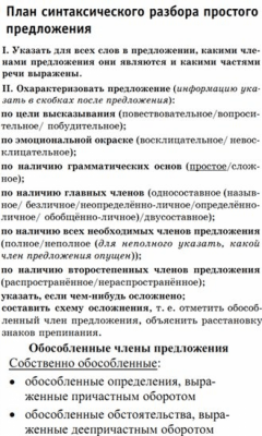 Скриншот приложения ШпораКайф - №3