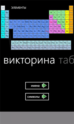 Скриншот приложения Элементы - №1