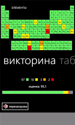 Скриншот приложения Элементы - №4