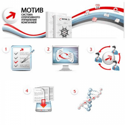 Скриншот приложения Motiw - №1