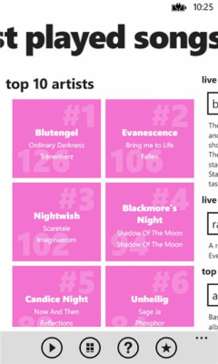 Скриншот приложения Most Played Songs - №6