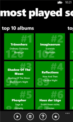 Скриншот приложения Most Played Songs - №7