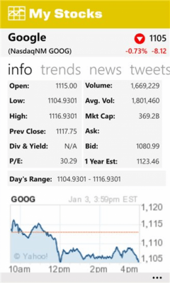 Скриншот приложения My Stocks Lite - №6