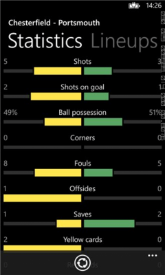 Скриншот приложения Soccer Livescores - №4